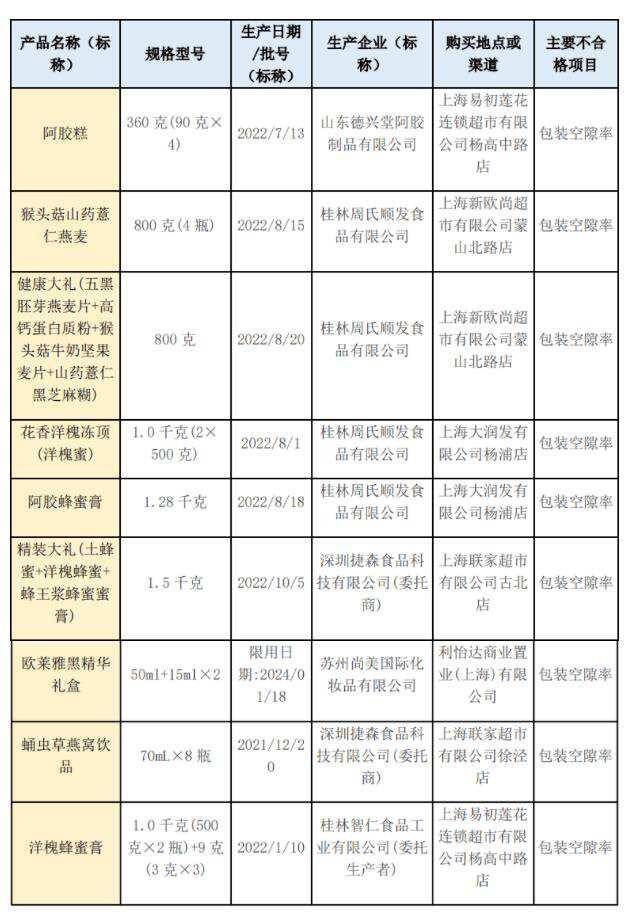化妆品内包装_化妆品包装包装_化妆包装品内容有哪些