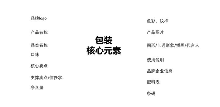 包装盒生产厂商_国内有名的包装盒厂家_包装盒品牌企业