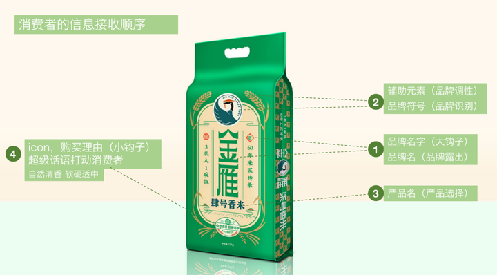 包装盒品牌企业_包装盒生产厂商_国内有名的包装盒厂家