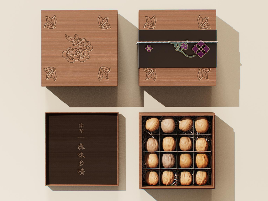 包装盒制作流程图_包装盒的设计与制作方案_包装盒设计流程