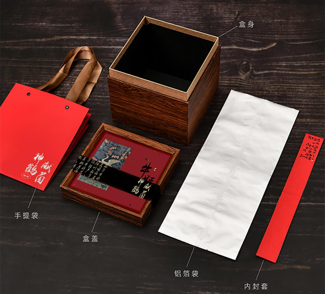 包装盒制作流程图_包装盒的设计与制作方案_包装盒设计流程