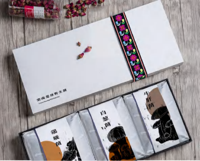 包装盒制作流程图_包装盒的设计与制作方案_包装盒设计流程