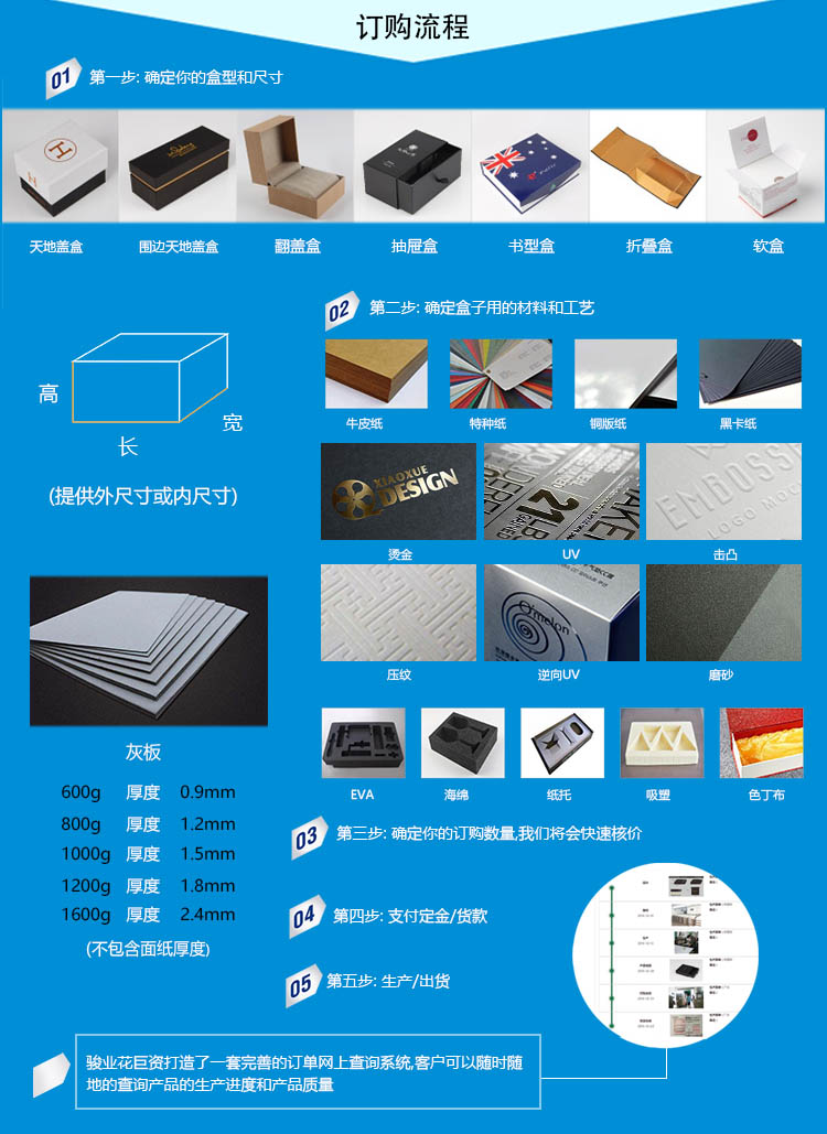 礼品盒定制生产厂家_高端礼品盒制作厂家_礼品盒包装盒定制