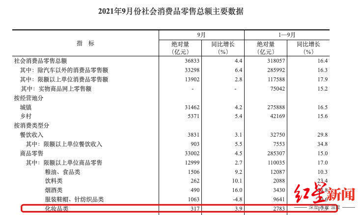 化妆品包装盒文案_化妆品包装文案合集_化妆品套盒文案