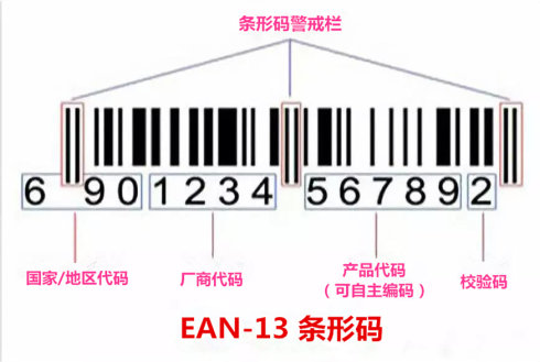 化妆品包装盒_化妆品包装盒上的图标_化妆品包装标志设计