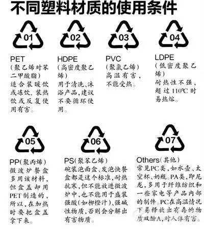化妆品包装盒_化妆品包装标志设计_化妆品包装盒上的图标