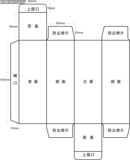 包装盒制作流程图_包装盒设计过程_包装盒设计流程