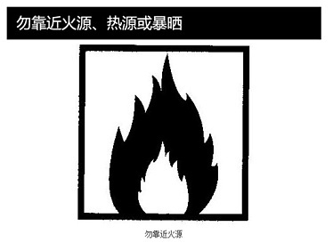 化妆品包装标签图是什么_包装化妆品标签_化妆品包装盒上的图标