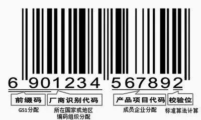 包装化妆品标签_化妆品外包装盒子上的图标_化妆品包装盒上的图标