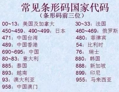 化妆品外包装盒子上的图标_包装化妆品标签_化妆品包装盒上的图标
